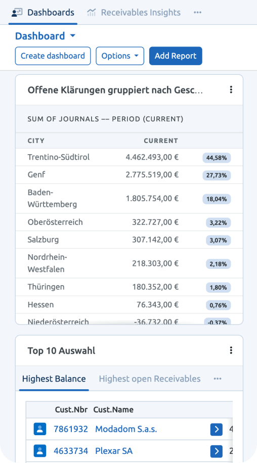 Mobile Dashboard