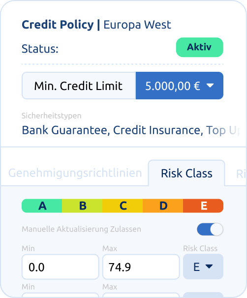 Bilendo credit policies