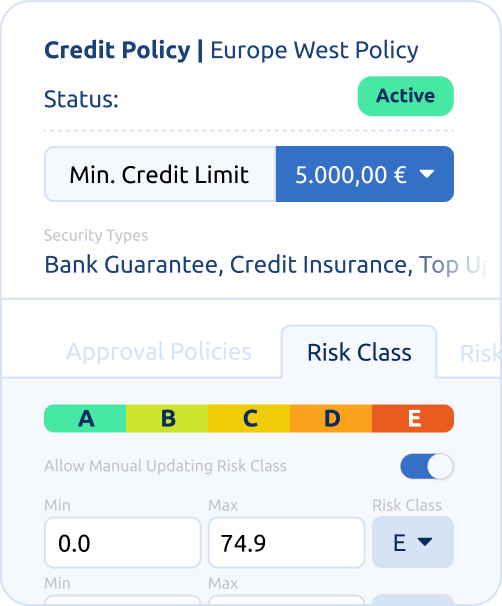 Bilendo credit policies