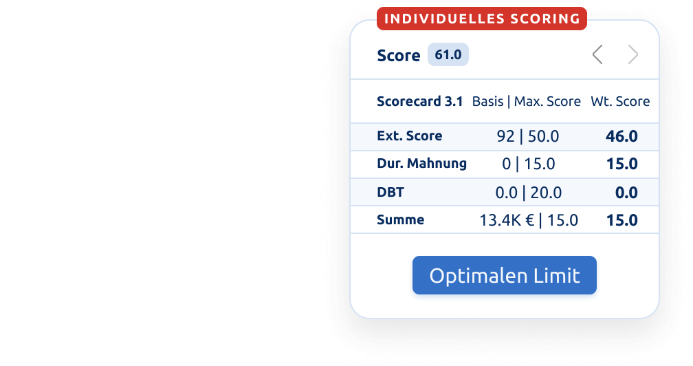 Custom Scoring with Bilendo