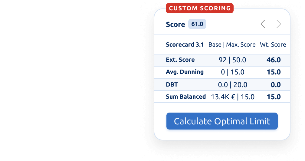 Custom Scoring with Bilendo